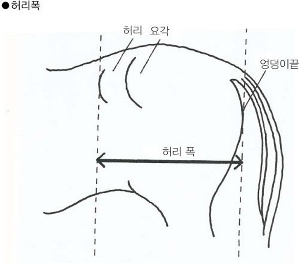 경주마